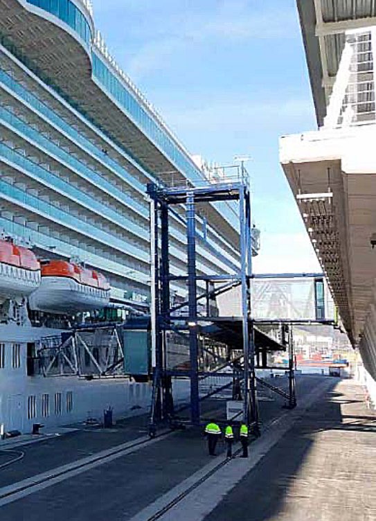 Beneficios de las Pasarelas de Embarque