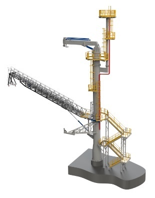 Pasarelas telescópicas